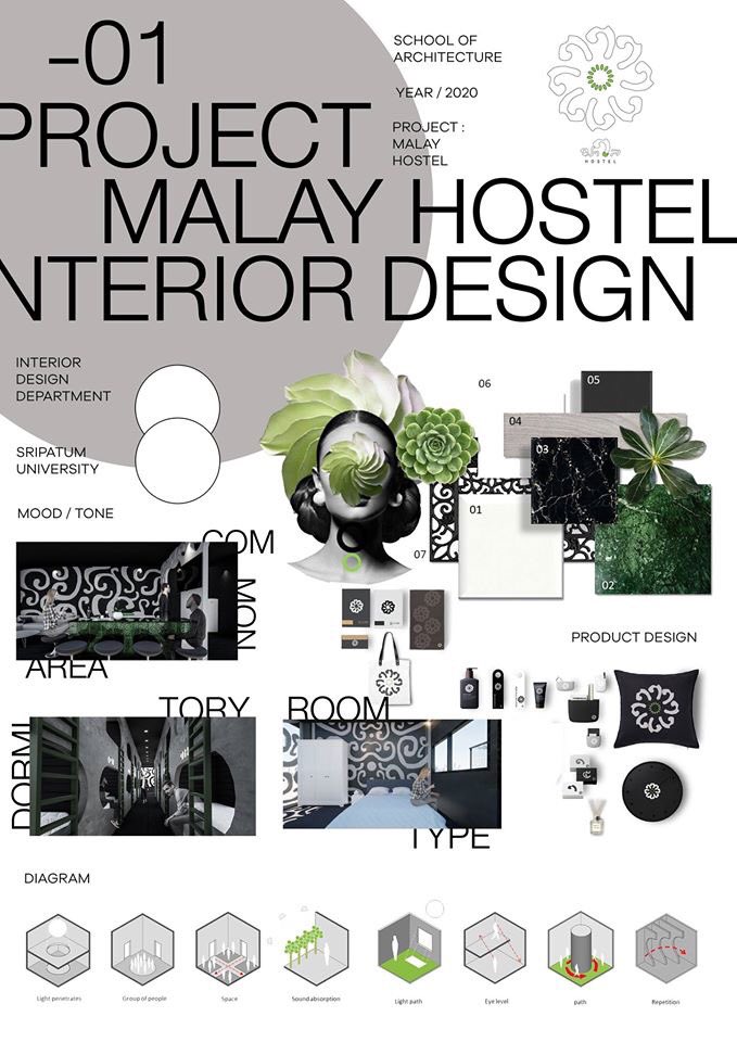 spufriends's tweet photo. FINAL PROJECT : HOSTEL RENOVATION
ได้นำความรู้จากการลงพื้นที่อุทยานประวัติศาสตร์สุโขทัย 
ช่วงต้นเทอม มาประยุกต์ใช้ทำงานออกแบบตกแต่งภายใน Hostel บนถนนสีลม (Area Based learning) 

สมัครเรียน | https://t.co/NpOigVLS4g
คณะสถาปัตยกรรมศาสตร์ มหาวิทยาลัยศรีปทุม https://t.co/F5vE0rlu8d