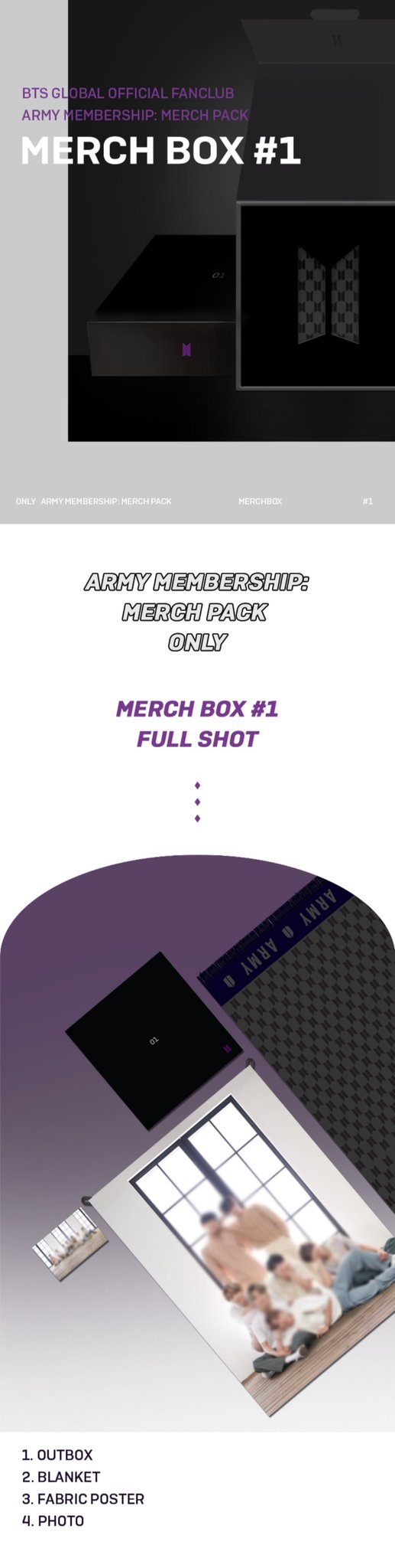 BTS MERCH BOX ＃1 ブランケット ファブリックポスター BTS ARMY Membership MERCH BOX #1 Official Blanket Pack Full