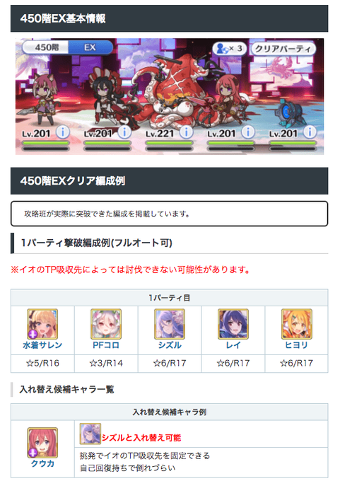 プリコネr攻略班 Appmediaさん の人気ツイート 6 Whotwi グラフィカルtwitter分析 プリコネr攻略班 Appmediaさん の人気ツイート 6 Whotwi グラフィカルtwitter分析