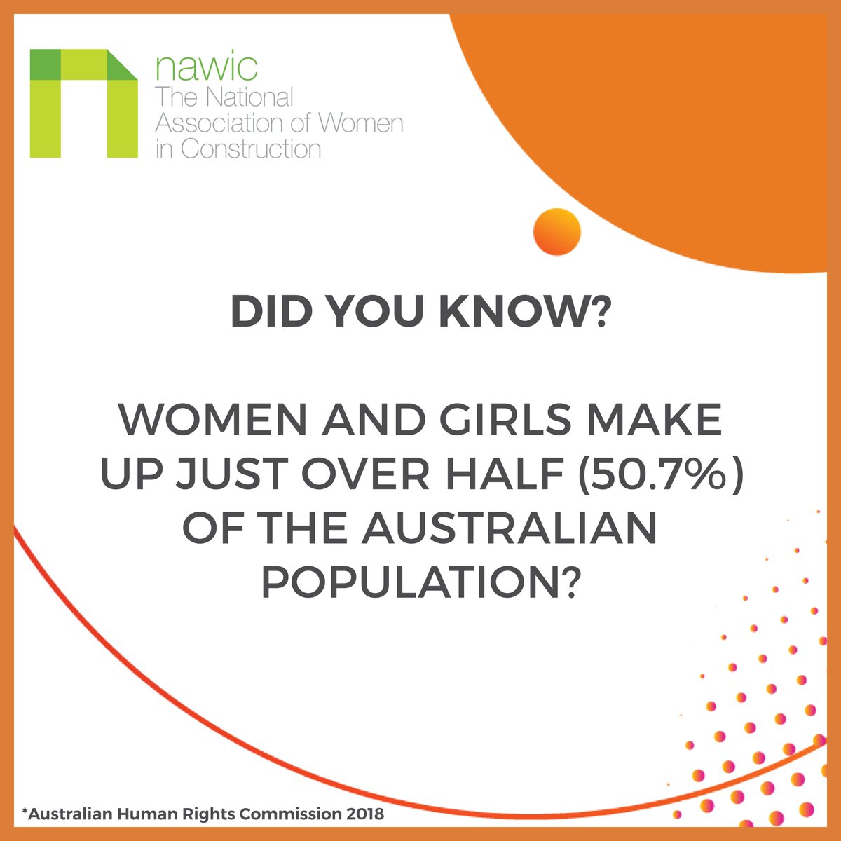NAWIC FACTS 👷‍♀️ Did you know women and girls make up just over half (50.7%) of the Australian population?
At NAWIC, we pride ourselves in being an advocate for positive change for women in construction &amp; related industries.
