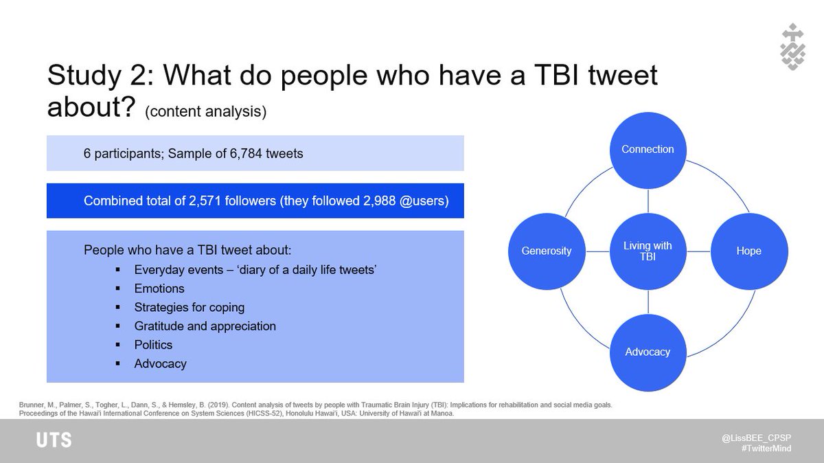 I then studied over 6000 tweets sent by 6 people with TBI.These participants ranged from novice tweeters who mostly ‘lurked’ & watched others, to more expert ‘prolific’ tweeters http://hdl.handle.net/10125/59870 