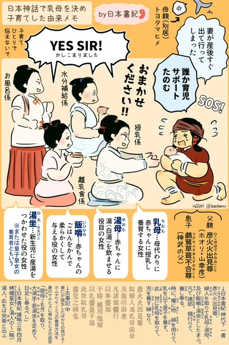 日本神話で乳母を決め子育てした由来メモ古事記で神武父の養育はトヨタマヒメの妹タマヨリヒメ(海神の娘)。一方で日本書紀には別伝がある。古代日本では貴人の子の養育のため色々な担当者がいたようだ。おむつ係や寝かしつけ係などはあったのかな。みんなで持ち回りかな。#神代余聞 #記紀育児録 