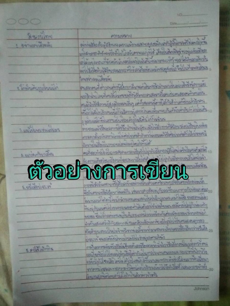 งานเขียนสำนวนไทย tweet media