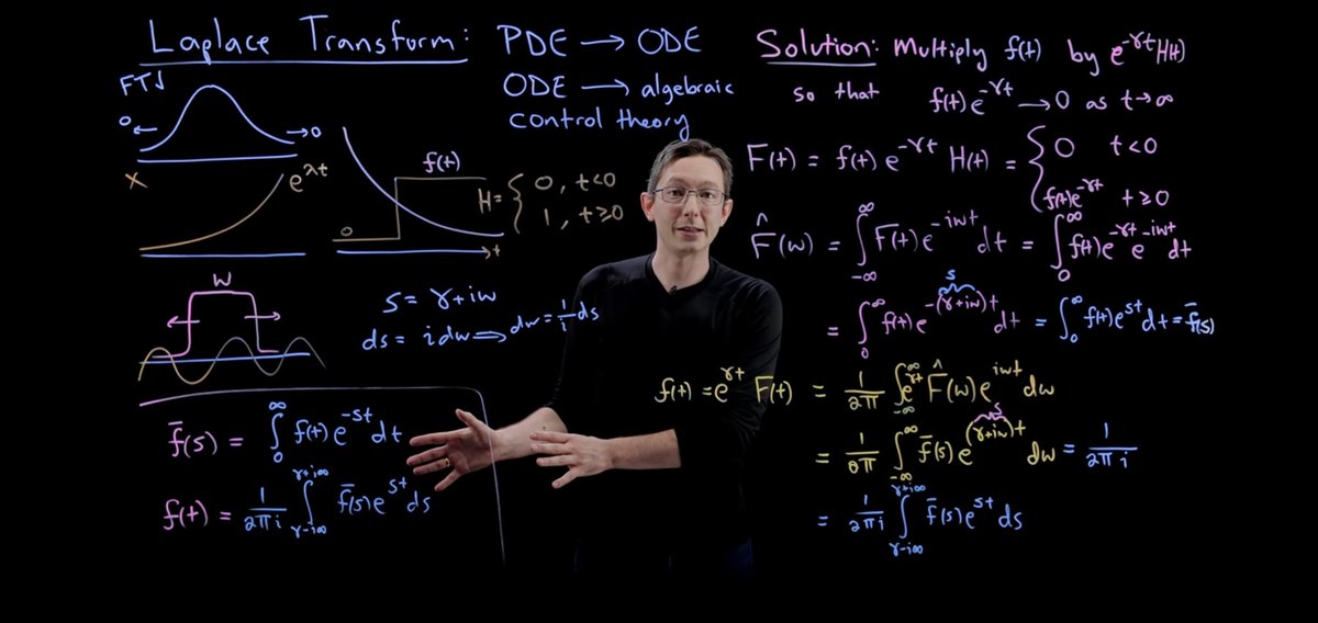 Who on Earth is this?! 😍😍😍

Steven Brunton from <a href="/UofWA/">WashingtonUniversity</a>!
me.washington.edu/facultyfinder/…

This is absolutely nuts! 🤯🤩🥳
Laplace transform video: youtu.be/7UvtU75NXTg

Check him out! The bar keeps rising! I'm in awe 😍 To infinity and beyond! 🚀