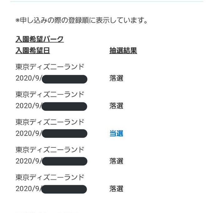 当落選 ディズニー 年間パスポート抽選結果まとめ 0 1日当選多く 1日だけ受かった まさかの全落ち など まとめダネ