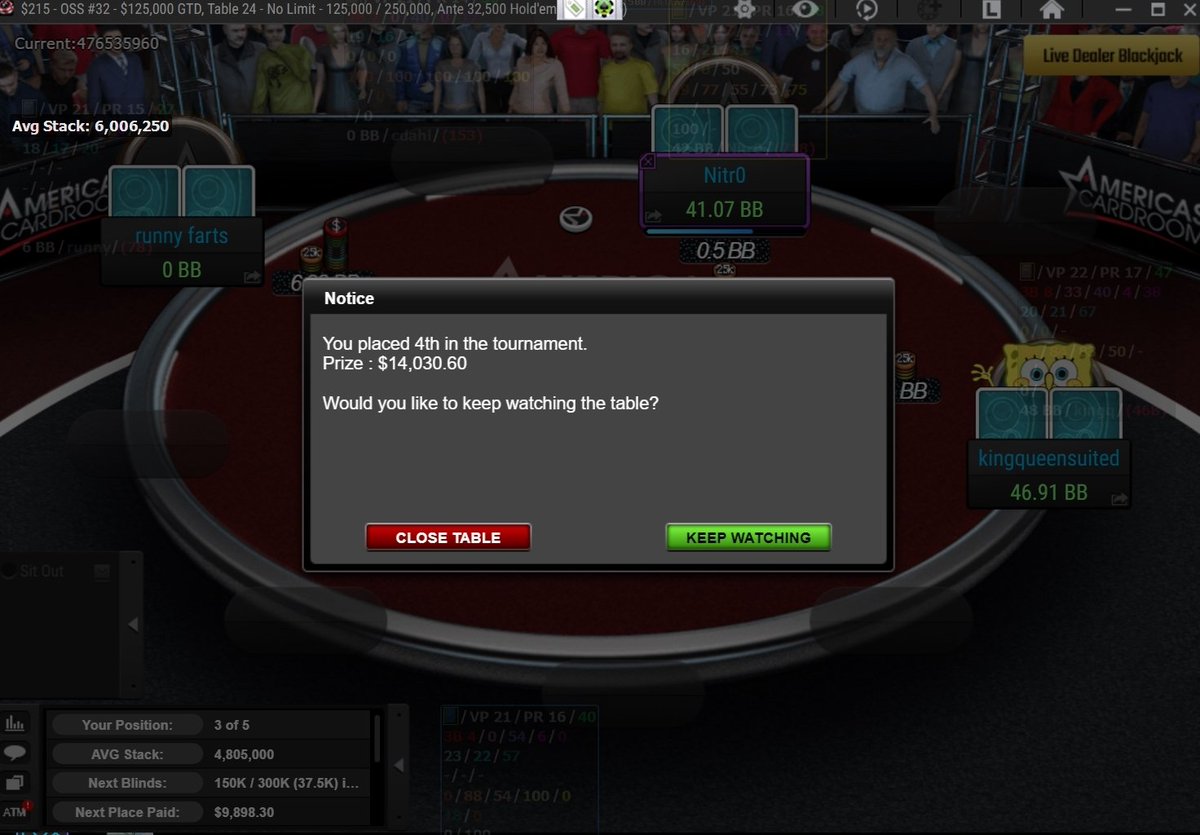 ♪ aaaand it's been awhileeee ♪♪ Wait is that Staind?