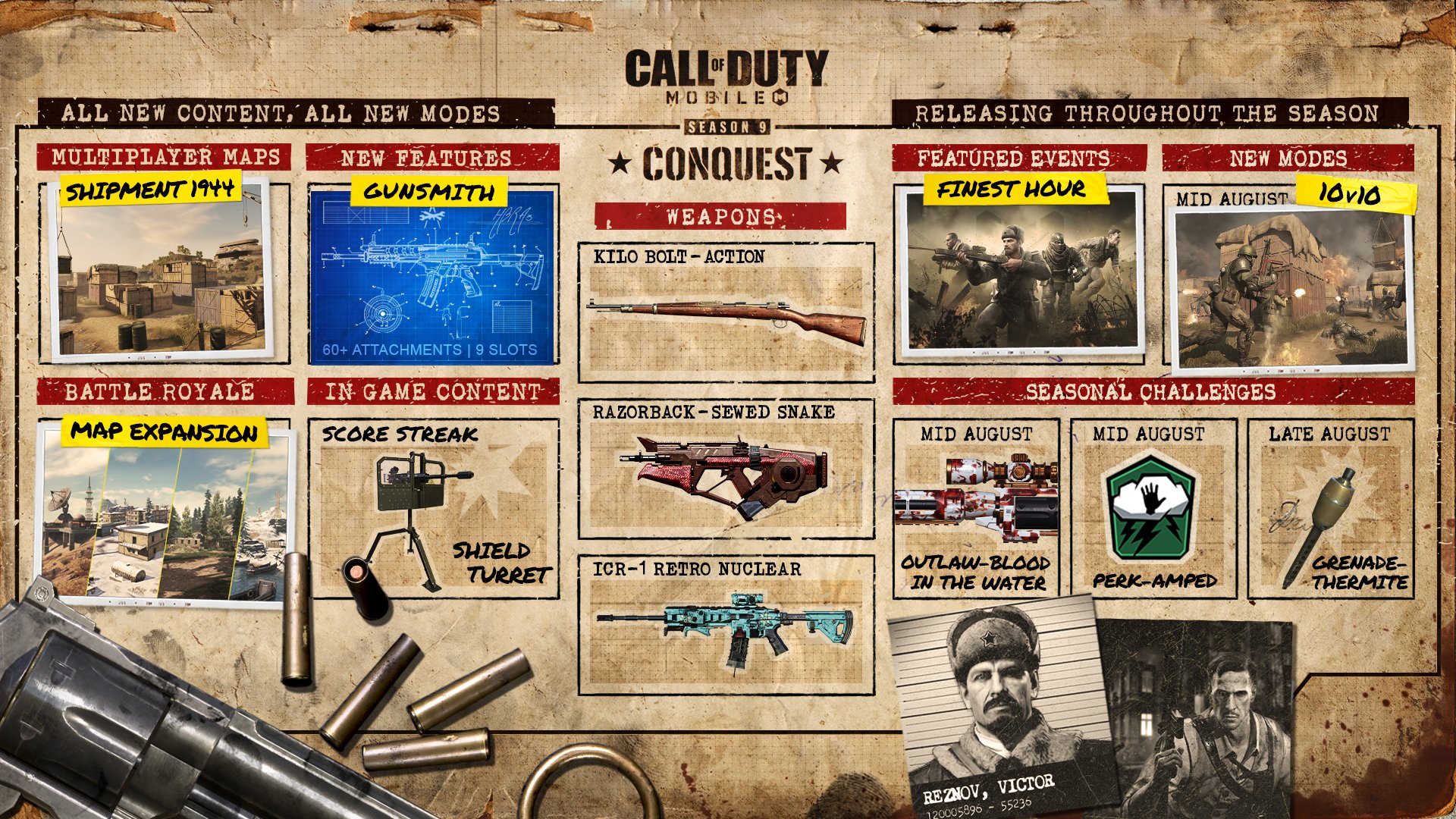 Cod Mobile Season 9 Conquest Patch Notes New Gunsmith Feature Shipment 1944 Map Improvements To Br And More