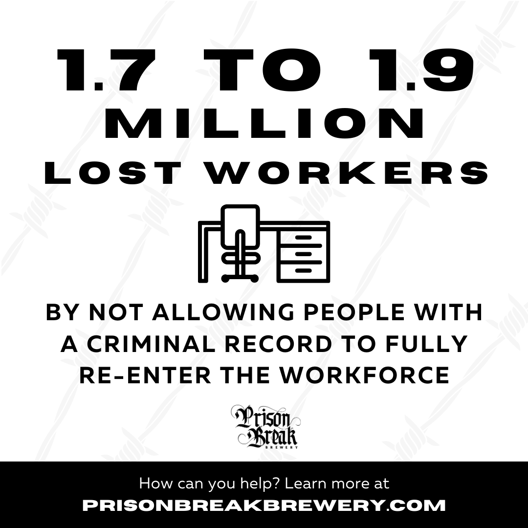 PrisonBBrewery's tweet photo. Stigmas, restrictions, and stereotypes of the formerly incarcerated not only create a second prison, but this also does damage to the economies around us. It is time to allow more Second Chances and pave the way for more bright futures! We are here to support that change. https://t.co/LpQak7kj7g