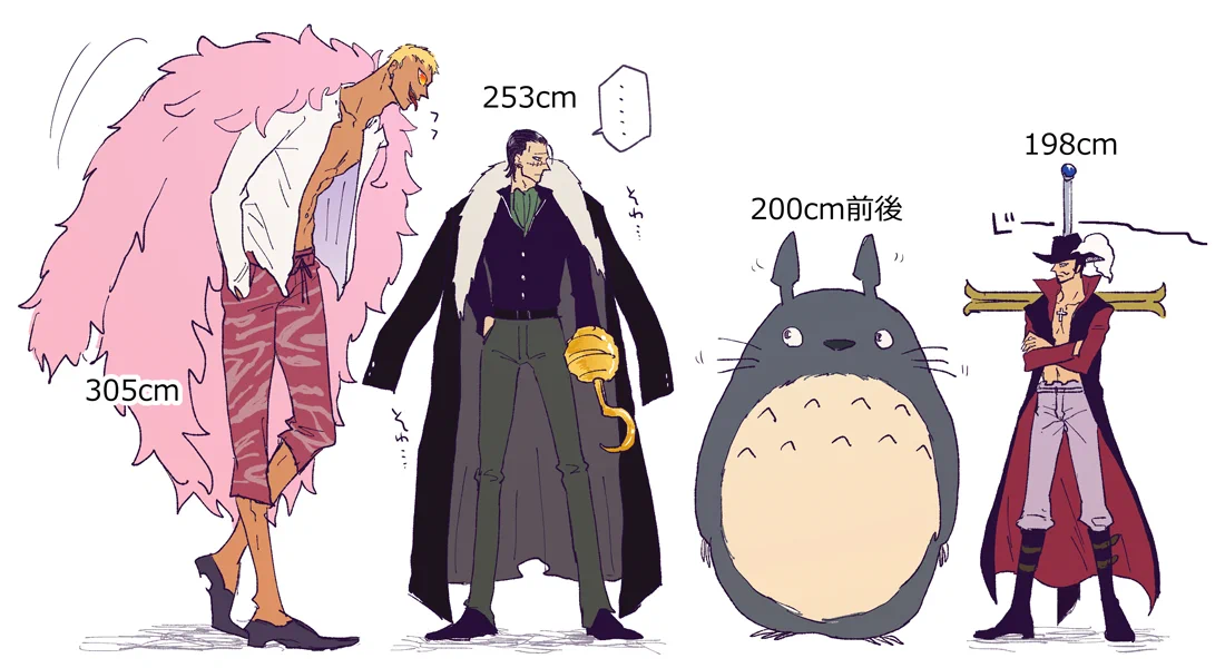 意外と小さく見える？wwwトトロとワンピースのキャラクターたちを並べてみると･･･！www