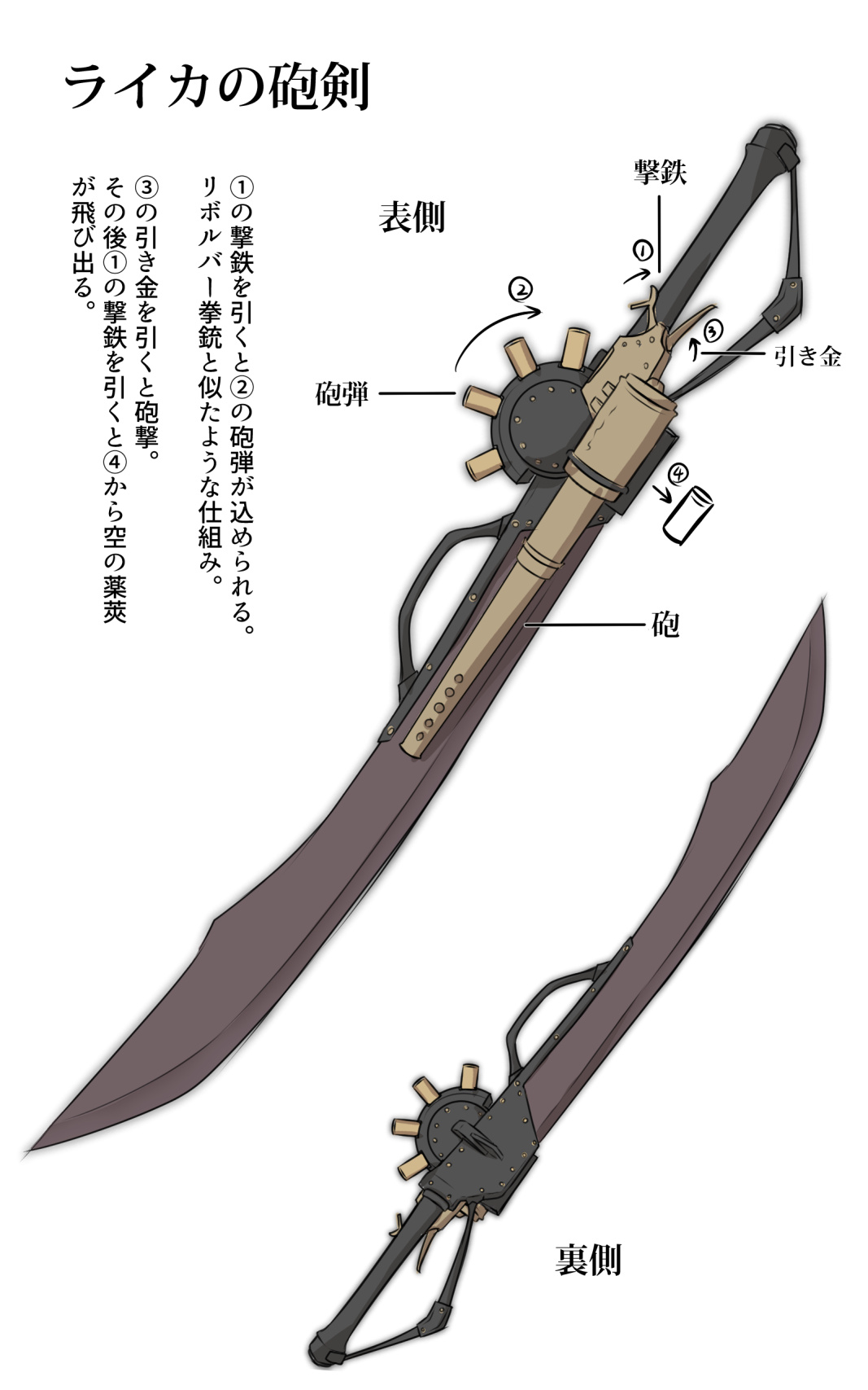 Twitter 上的 藤原ﾉこーりー キャラデザ 表紙絵 挿絵を担当した小説の紹介です ネット小説家のキヨさん Kiyo Narou の依頼の元 小説のイラストを担当しました もうすぐamazonにて公開するので表紙絵とキャラクターを先行で公開します T Co