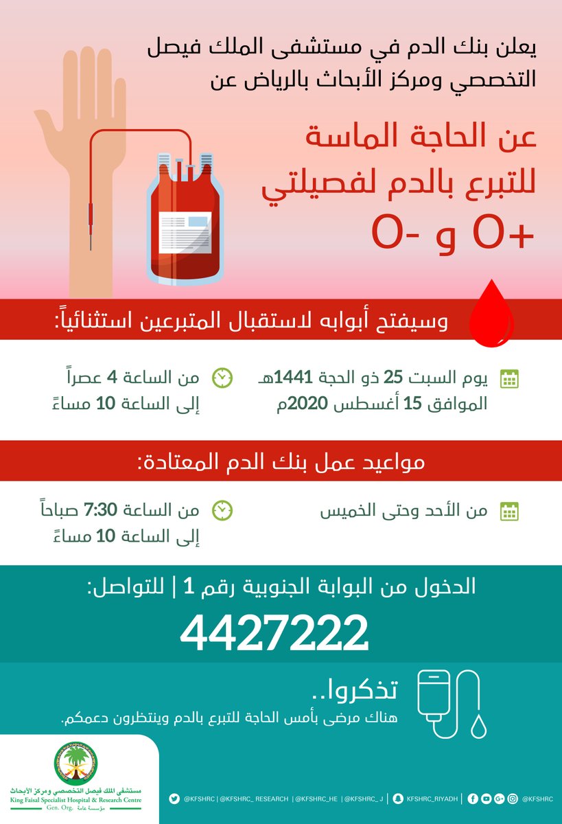 KFSHRC's tweet photo. يعلن ⁧#بنك_الدم⁩ في ⁧#مستشفى_الملك_فيصل⁩ ⁧#التخصصي⁩ بالرياض عن الحاجة الماسة للتبرع بالدم لفصيلتي +O و -O وسيفتح أبوابه استثنائياً يوم السبت لاستقبال المتبرعين. https://t.co/6hZBYZ2wSf