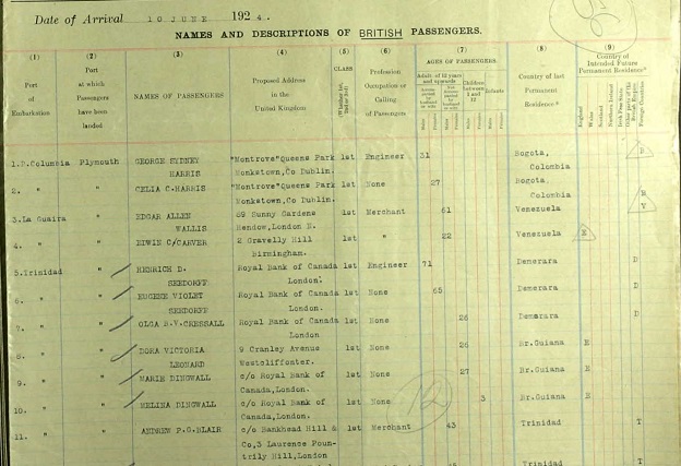 *clears throat* it’s Demerara (the place, not the sugar, although, delicious)and it’s 10 June 1924. 3 year old Melina Dingwall boards a boat, heading for Plymouth: