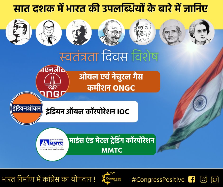 CongressPositiv's tweet photo. ईंधन ऊर्जा का समाधान,
यही है कांग्रेस का योगदान!
#CongressPositive
#IndependenceDay
#IndependenceDay2020 https://t.co/YG9RXrWcBP