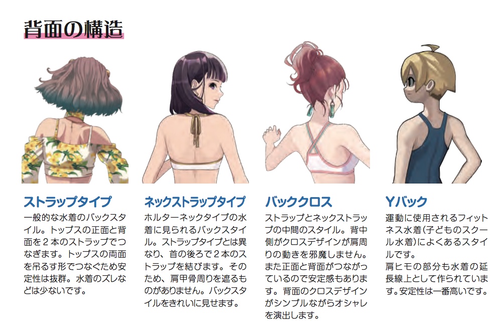 玄光社 超描けるシリーズ En Twitter 超描ネタ帳 ついつい正面ばかり描いてしまいがちな水着ですが 背景の構造にいくつか種類があるのを覚えておくと 色んなシチュエーションやポーズを描けるようになれます 水着の 描き方 より T Co 6rx6o0xrsc 超