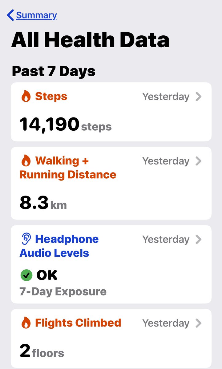 Target steps for yesterday achieved for  #NursesActive  #ImperialActive  #ImperialPeople