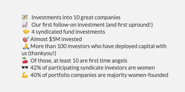 Happy first birthday to us!  Massive thanks to all the founders and investors who have worked with us this year.  Looking forward to what's next.  Here's a quickie of what we have achieved in year one.