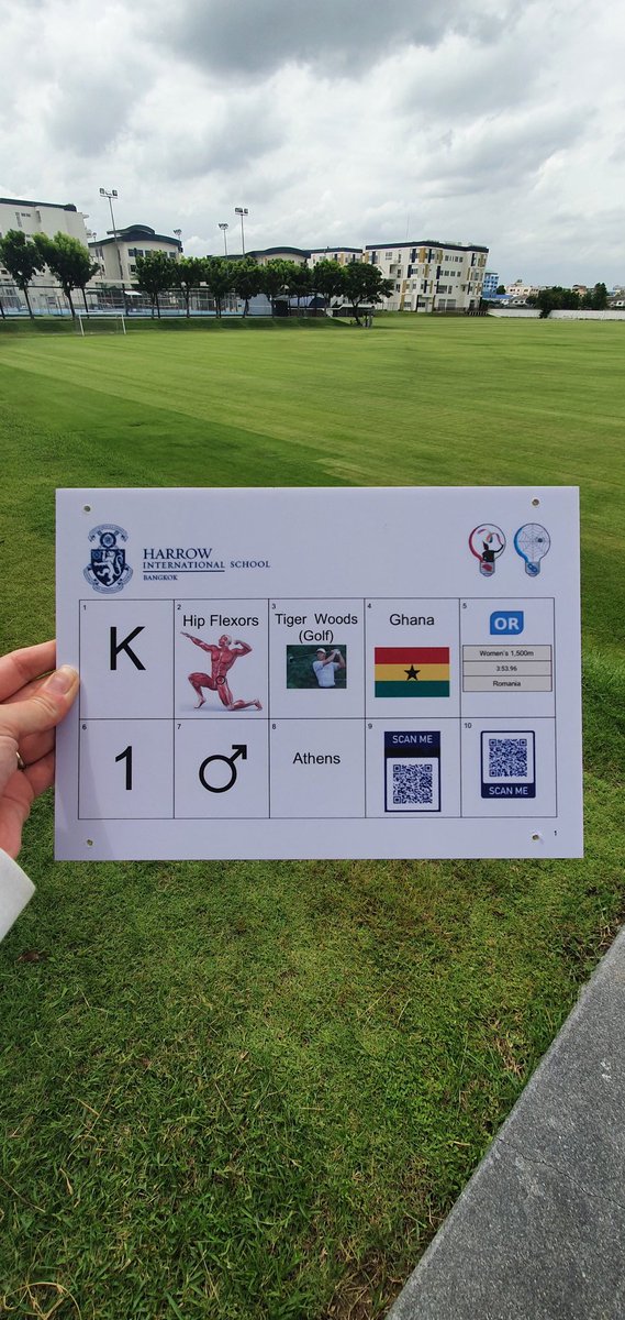 Our new orienteering course is almost ready for the new term. 30 cards, 10 courses, 23 routes and no equipment needed. Cannot wait to start 😃 #returntoPE #sociallydistancedPE #orienteering