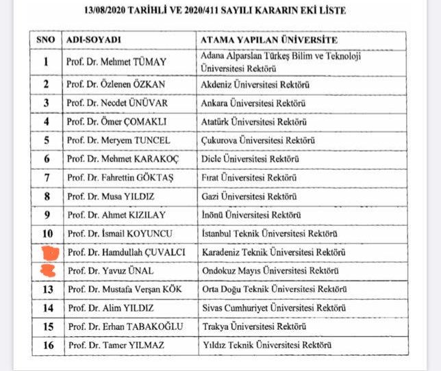 Bölgemizdeki iki üniversitenin yeni Rektorleri belli oldu
@TCKtu <a href="/profcuvalci/">Prof.Dr. Hamdullah Çuvalcı</a> 
<a href="/omurektorluk/">omurektorluk</a> @yavznl 
#trabzon #samsun #omü #ktu #resmigazete #yök