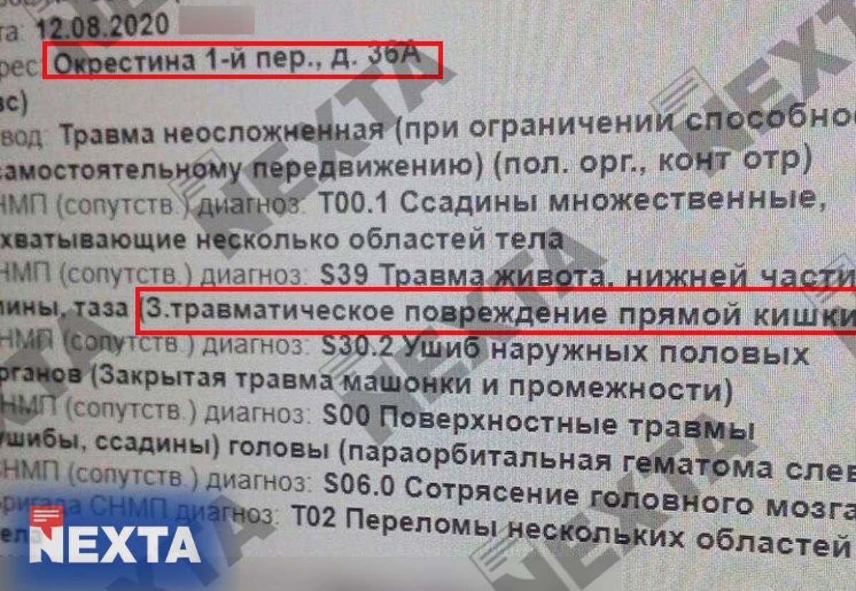 Belarus medics:
Multiple GUN wounds, splinter wounds, genital &amp; rectal traumas. 
Names are blurred, but have a look at the year of birth: the youngest is 19 y.o. 
Peaceful protesters were snatched at random, shot, bitten and RAPED. 
#Belaruslivesmatter 
#ЖывеБеларусь