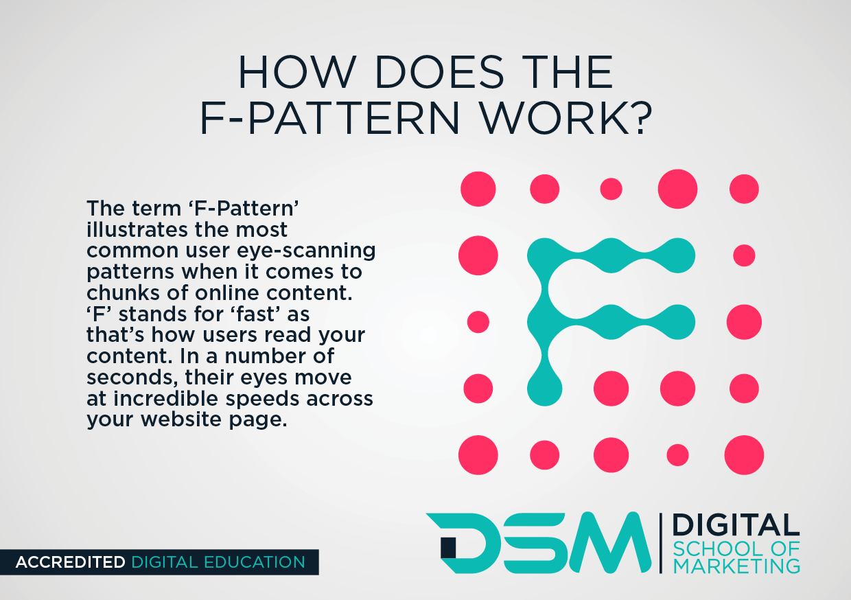 Digital School of Marketing on Twitter: 