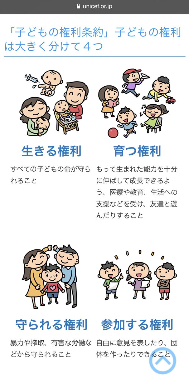 その通りすぎて、ぐぅの音もでないですね。
子どもは一人の個人として社会で認められています。
子どもの権利条約の中にも生きる権利として、「すべての子どもの命が守られること」と明記されています。
※子どもの権利条約より https://t.co/lVVqJLsbpD
