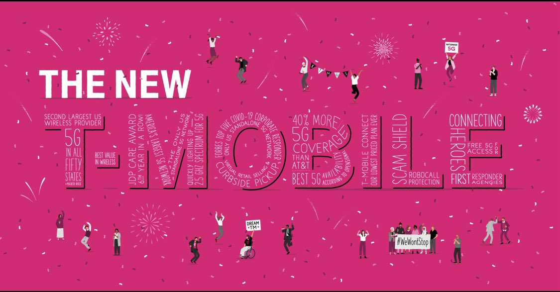 missokc's tweet photo. 2nd Largest Wireless US Provider #WeWontStop @TMobile https://t.co/xuftMjbILa