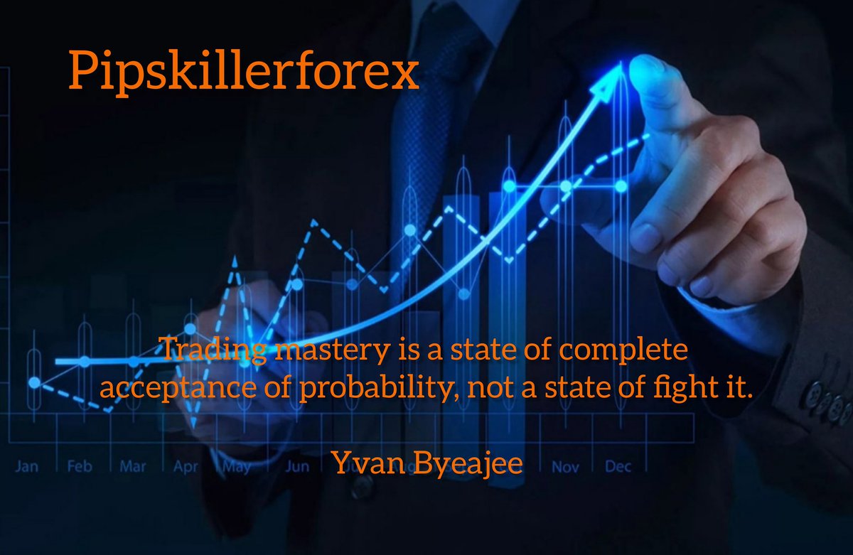 pipskillerforex's tweet photo. Trading mastery is a state of complete acceptance of probability, not a state of fight it.
Yvan Byeajee
#Pipskillerforex
#forexlifestyle
#forextrader
#forexislife
#forexsignal
#forexprofit https://t.co/r8HBalfQMd