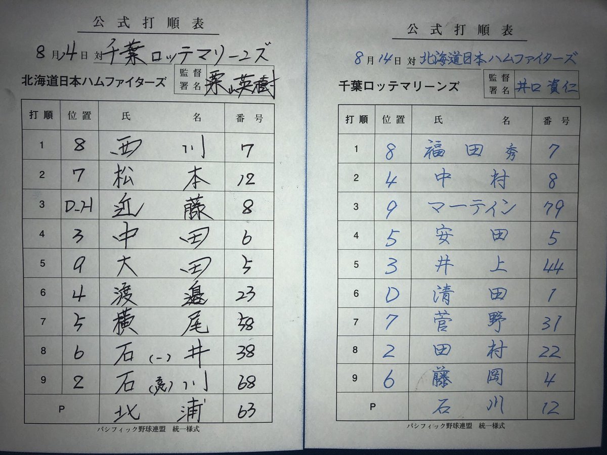 北海道日本ハムファイターズ公式 本日のスタメン 羽撃く 100baseball Lovefighters