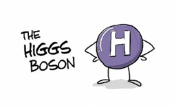  #cosmology_140 The Higgs field is transparent to photons. They do not interact with this field. Therefore, photons have no rest mass.