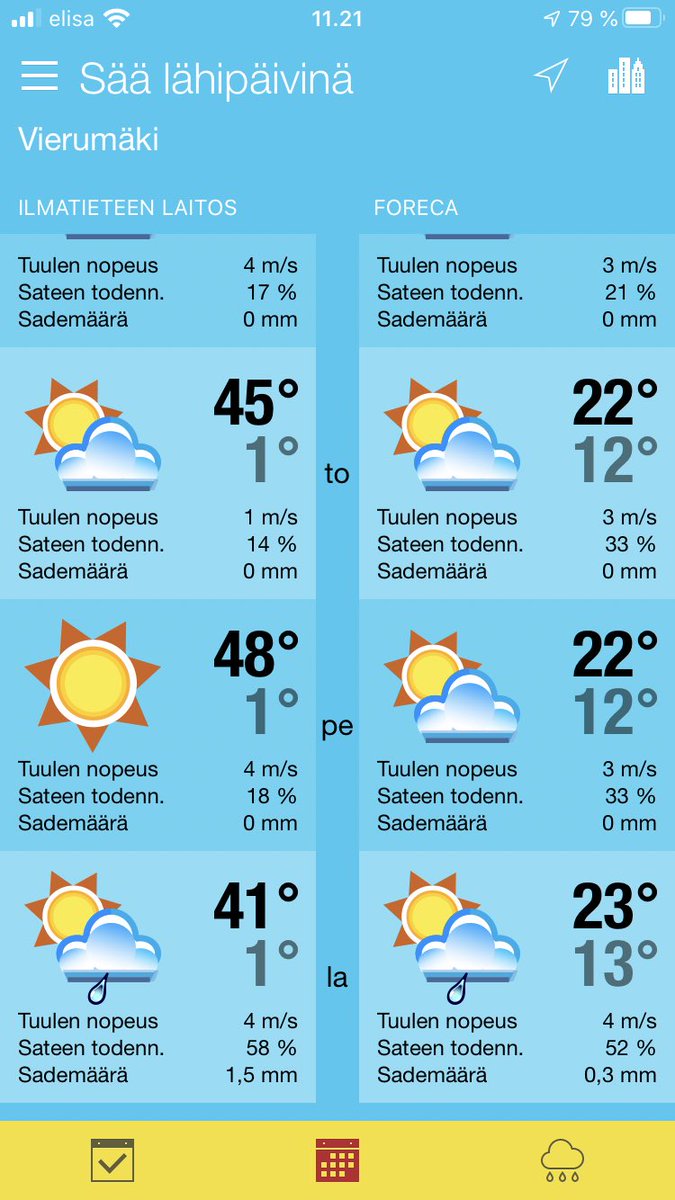Näyttää siltä, että säätila jatkuu mukavan kesäisenä ainakin ensiviikon loppuun asti. #triathlononparastapaikanpääällä foreca.fi/Finland/Heinol…

Vierumäen finntriathlon.fi/etusivu tapahtumaan ilmoittautuminen päättyy 17.8 ja vielä ennätät mukaan. Paikkoja on kuitenkin rajoitetusti.