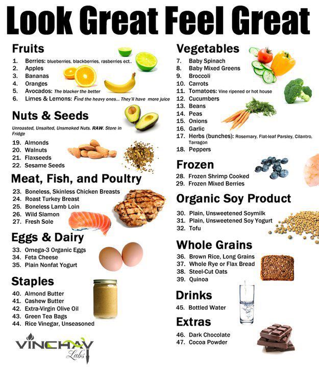 SirfAafat's tweet photo. #keto #ketodiet #ketogenicdiet #healthy #fitness #eathealthy #healthylifestyle #workoutmode #weightloss https://t.co/L8ndqdsy79