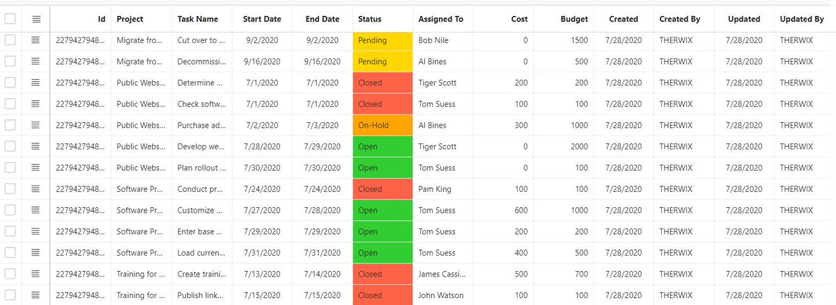 THerwix's tweet photo. Next tip: how to highlight cells in a interactive grid based on cells value 

read more on our blog: https://t.co/8bdesx8MXl

#orclapex #oracle #javascript https://t.co/P4LJwPxWnJ
