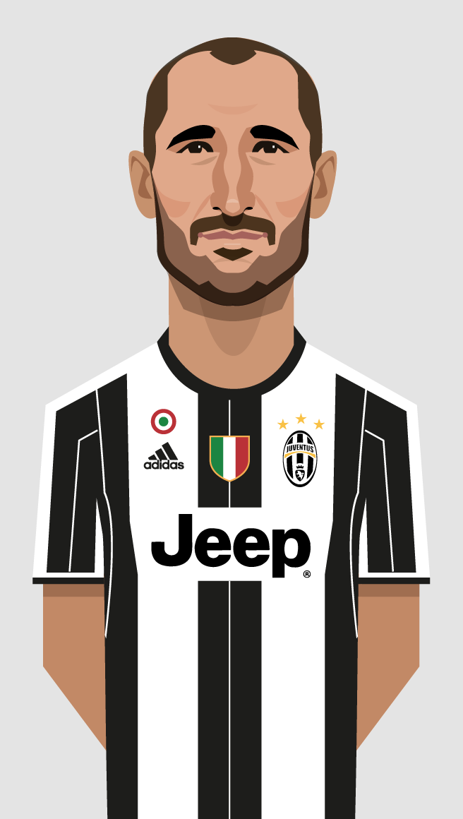 Happy Birthday to legend Giorgio Chiellini 