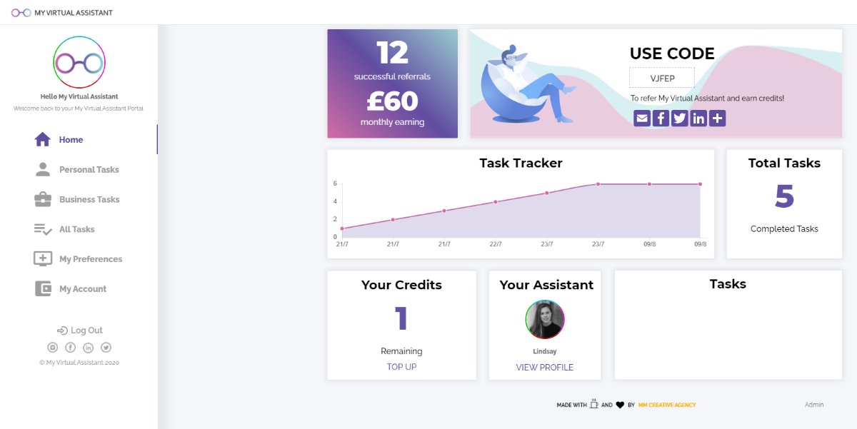 mvassistantuk's tweet photo. Earn Money Through My Virtual Assistant - https://t.co/qFYqqx7Axy https://t.co/yY0u85e8qU