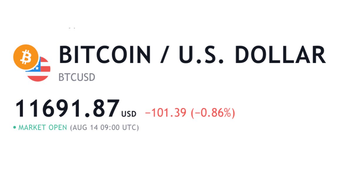 ecosmining's tweet photo. β‘οΈWe have a winner of ECOS Forecast β‘οΈ
On Monday we asked our followers to guess the Bitcoin price. @Alexandre14444 was right with his prediction π
ππCongratulationsππ
We'll send you details via PM
#bitcoin #crypto #btc #Mining #ecosmining https://t.co/rwsEBsVgZ3