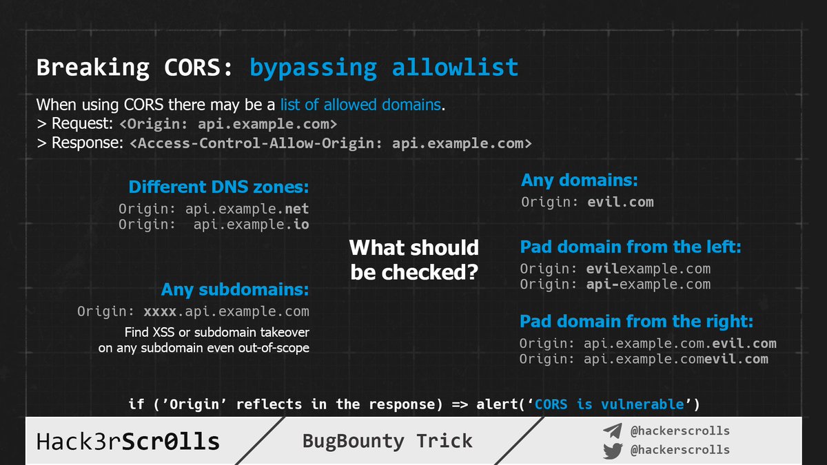 We continue to talk about attacks on CORS.
This time, we have prepared a set of ideas for bypassing lists of allowed hosts.

#CyberSecurity #BugBountyTip #BugBounty