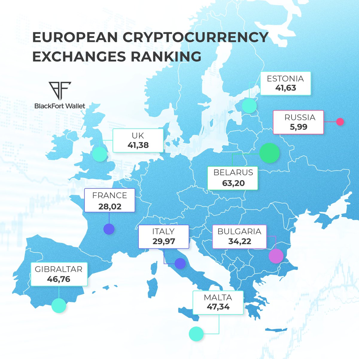 BlackFort Wallet & Exchange (@BlackfortWalle1) / Posts / X