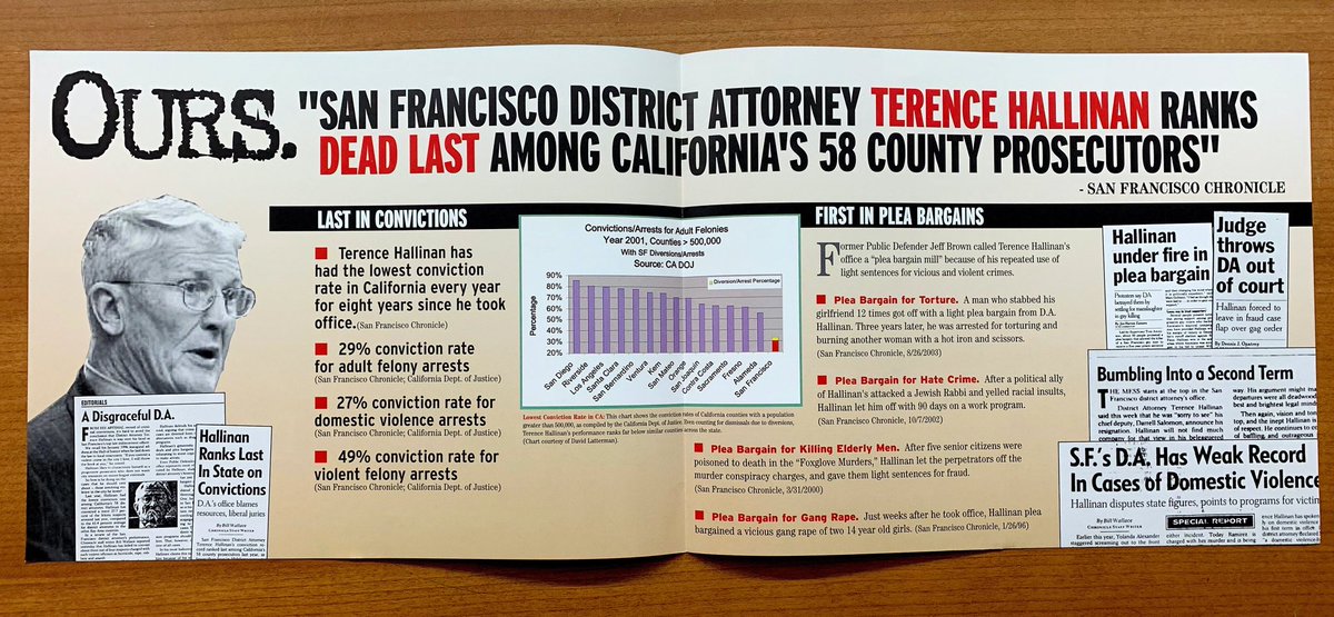 This is a flyer from her SF DA campaign in which she criticized Hallinan for not convicting enough people.
