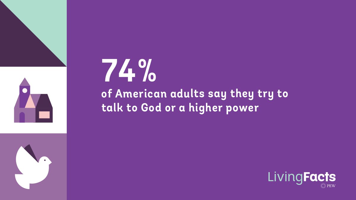 If you talk to God, what do you say? #FaithFriday livingfacts.us/3ar5ePd