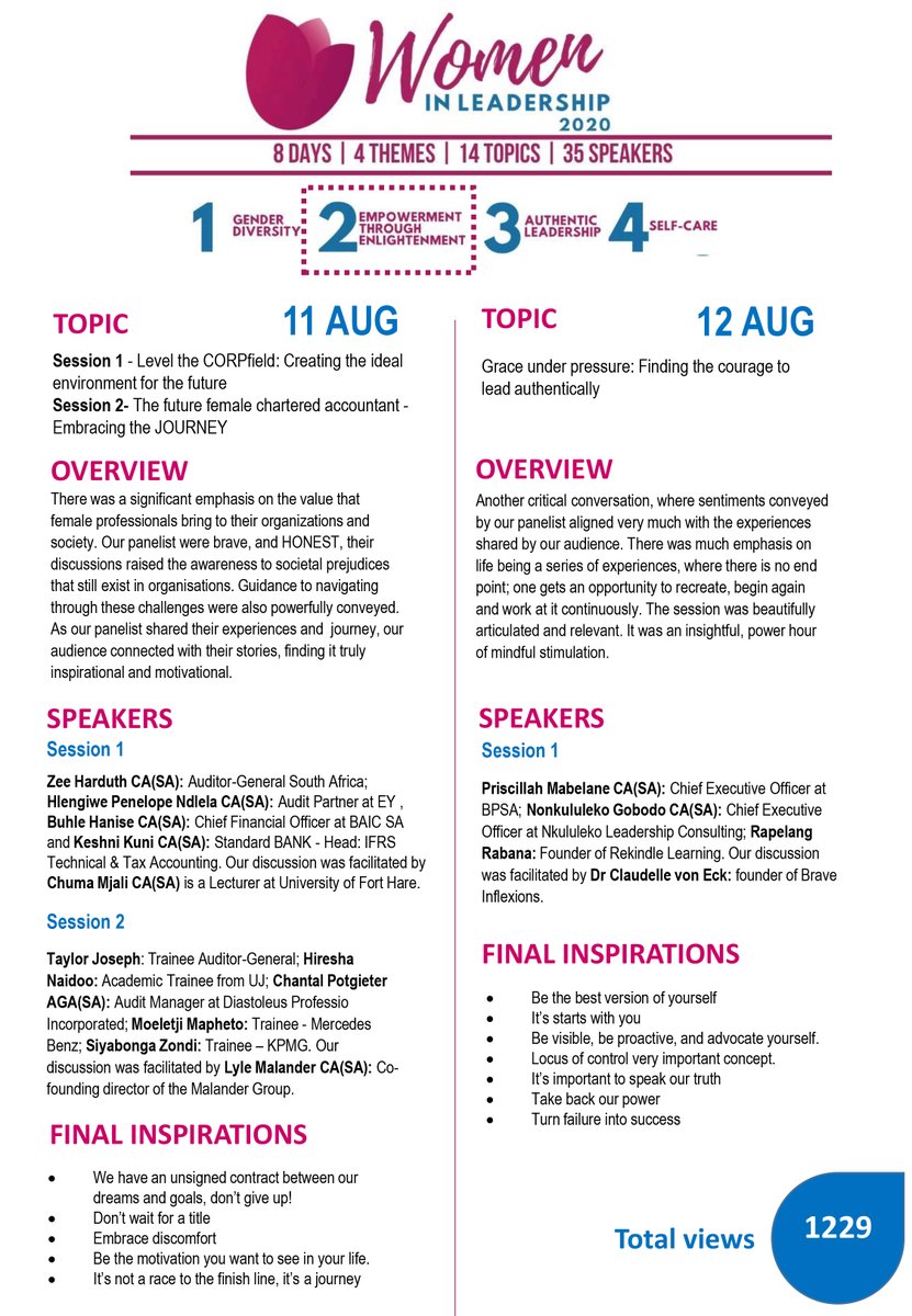 saica_za's tweet photo. 🌷Read the overview of our Women in Leadership Series.  Remember all sessions can still be viewed on demand here: https://t.co/dXnZt5BYqf.  Week 3 kicks of next week with 'Authentic Leadership'.  Reserve your seat now! https://t.co/a8mwi9ascl