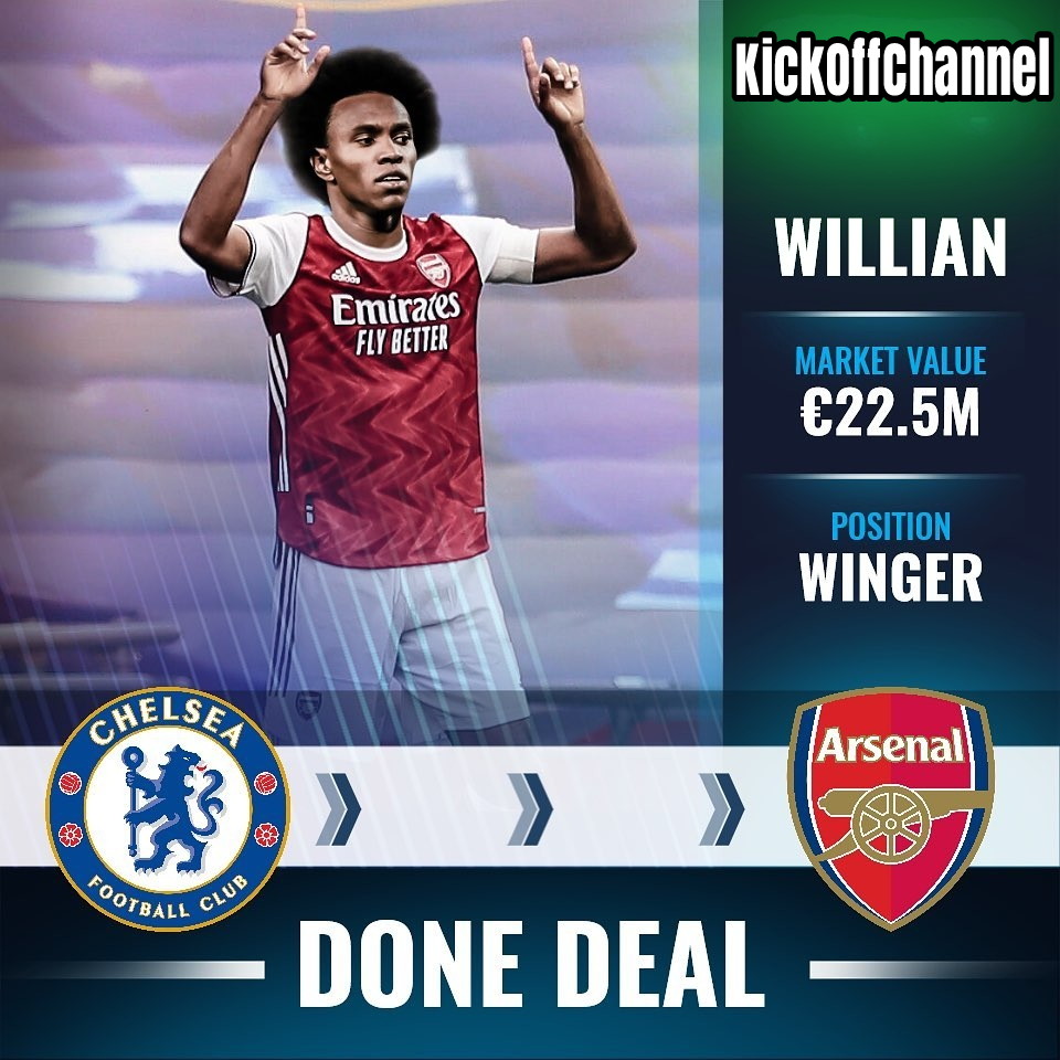 kickoffchannel's tweet photo. #Transfer #FootballNews https://t.co/FxMdbFlt56