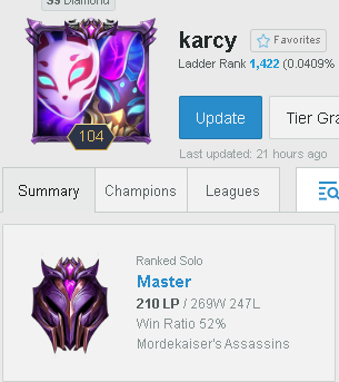 karcilol's tweet photo. slowly but surely we climbin'! ʸᵉᵖ ᶜᵒᶜᵏ https://t.co/Qnpqjk1dQ3