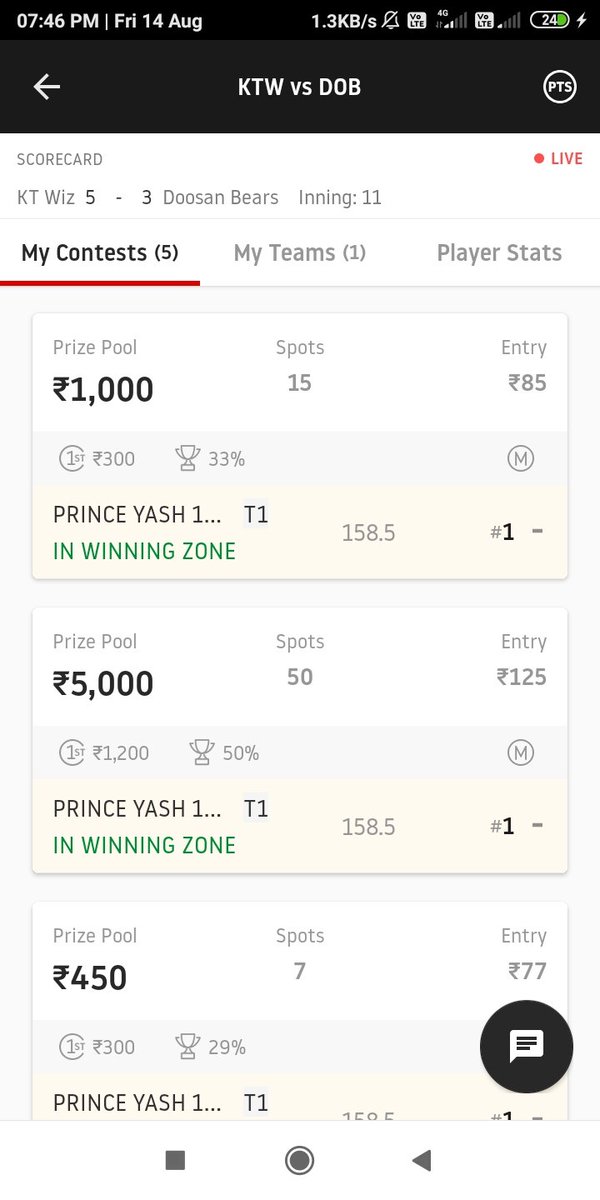 PrinceyashV2's tweet photo. Clean sweep baseball upto mini GL win ��😍🥰🥰 #baseball #dream11

@Dream11 

https://t.co/YKN1eZFYEl

Join our telegram channel https://t.co/Hd1xk57Zf2