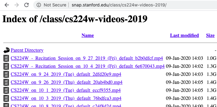 While some of Stanford CS224w’s lectures sporadically appear on YouTube, if you simply go to this website, you can just watch every lecture there. It covers topics like networks, data mining and graph neural networks /6  http://snap.stanford.edu/class/cs224w-videos-2019/