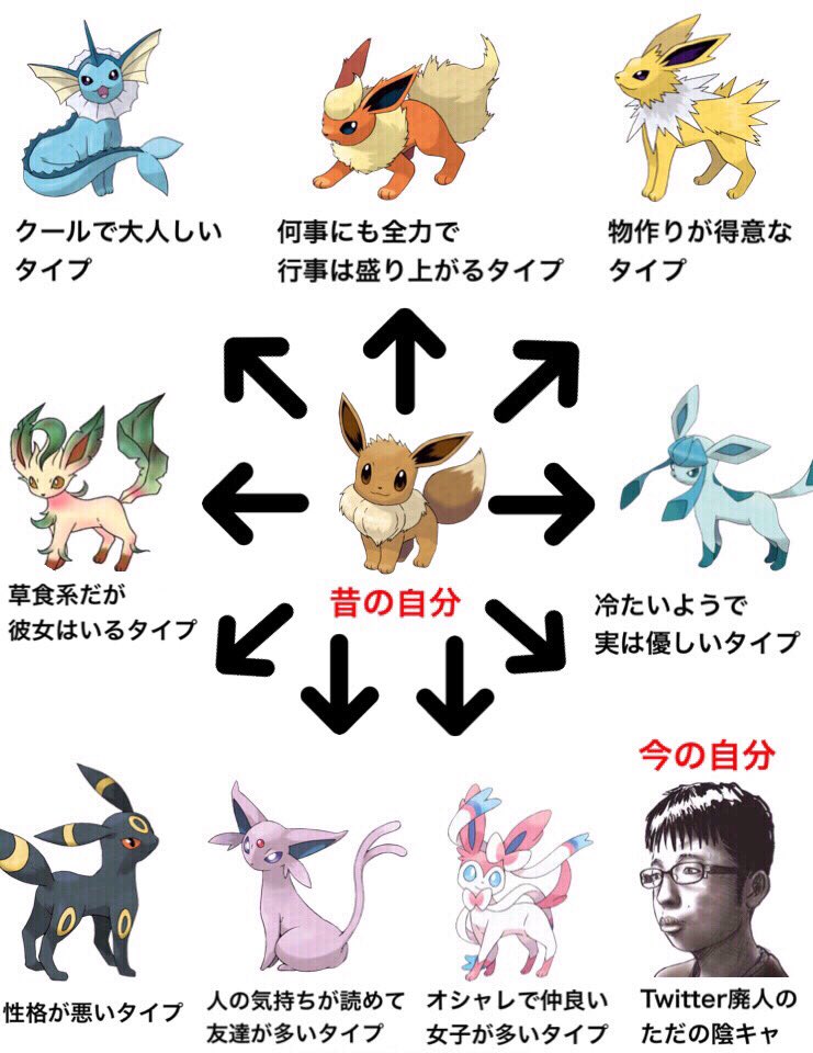 تويتر キムテス على تويتر 自分進化失敗したんですけど T Co Qoja6ew3r5 تويتر キムテス على تويتر 自分進化失敗したんですけど T Co Qoja6ew3r5