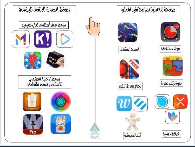 ملتقى الإرشاد الطلابي On Twitter تطبيقات رائعة تخدم المعلم والمعلمة في العملية التعليمية الإرشاد الطلابي