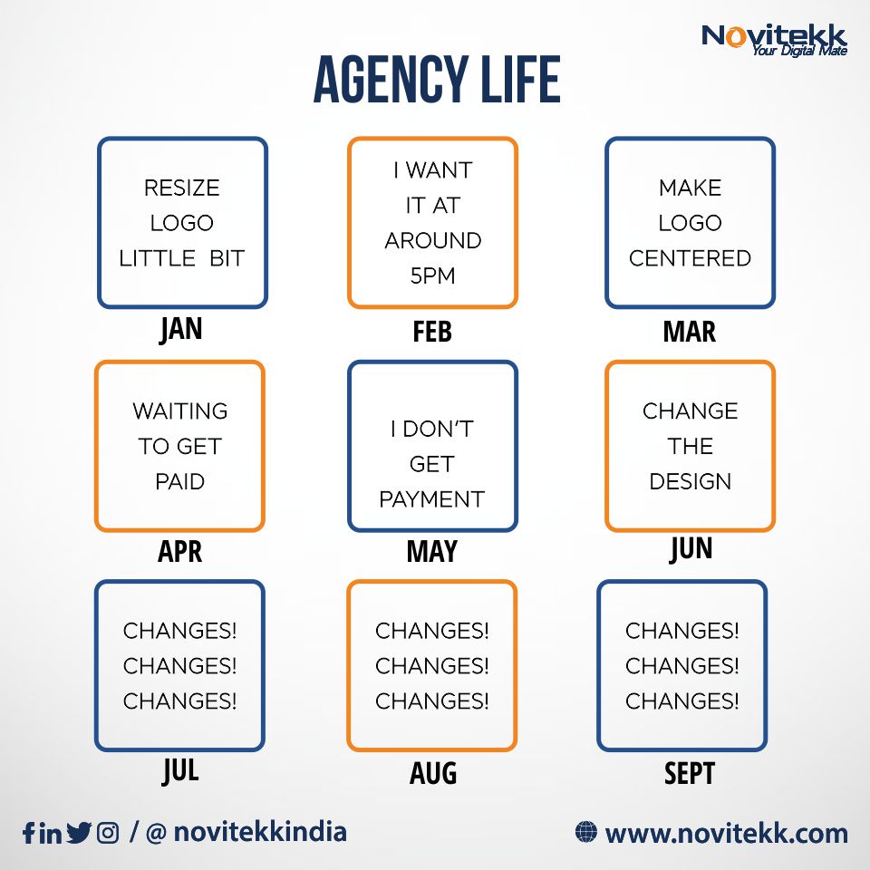 novitekkindia's tweet image. Every Designer related.
#AgencyLife.

#MonthGrid #PostFormat #TopicalSpot #CreativeSpot #2020Challenge #MoodOfTheYear #TrendingFormat #2020Mood #digitalmedia #graphicdesign #Marketing #advertising #advertisingagency #designinspiration #socialmediamarketing #GraphicDesigner