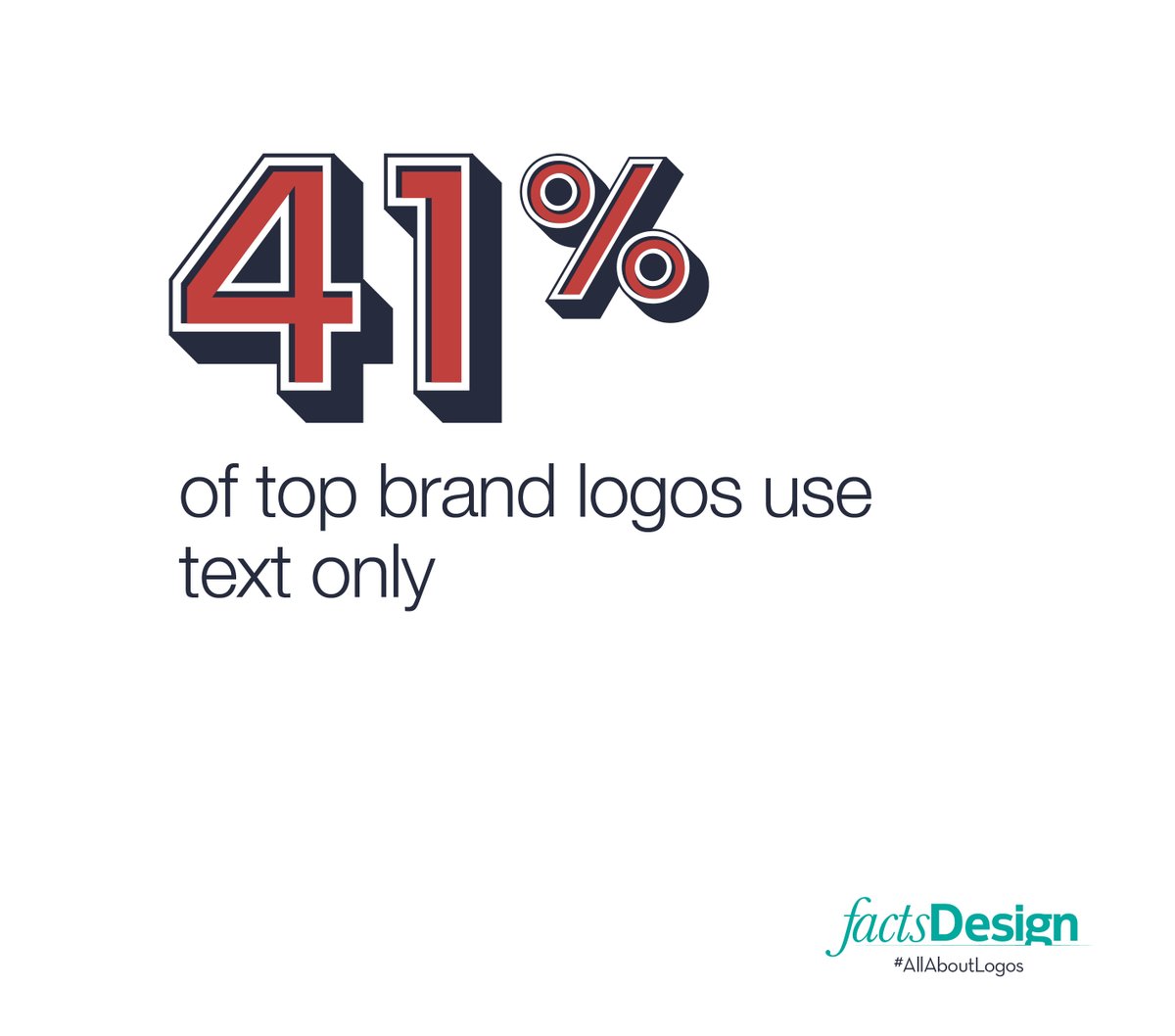 factsDesign tweet media
