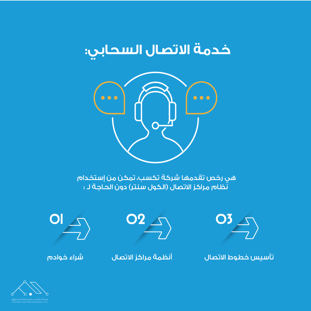 Techsup_sa's tweet photo. يمكن الوصول لمركز الإتصال السحابي من أي مكان تقريبًا ، مما قد يقلل من التكاليف التشغيلية ويزيد من قابلية التوسع لدعم إستراتيجيات تجربة العملاء المتطورة. 📞☁️
#Techsup #Callcenter #Riyadh
#Madinah #Telewrok #Elm
#Cloud_callcenter
#تكسب
#تجارب_العملاء https://t.co/GZ7RtbZvHm