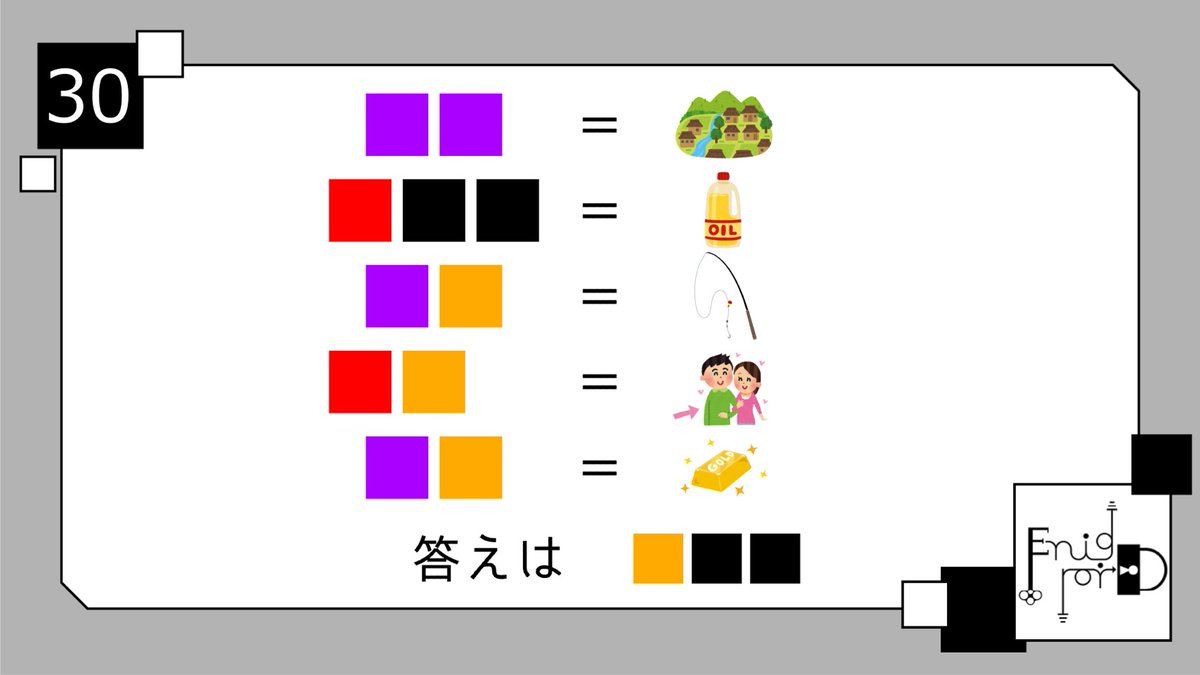 ENIG-ROID/エニグロイド tweet media